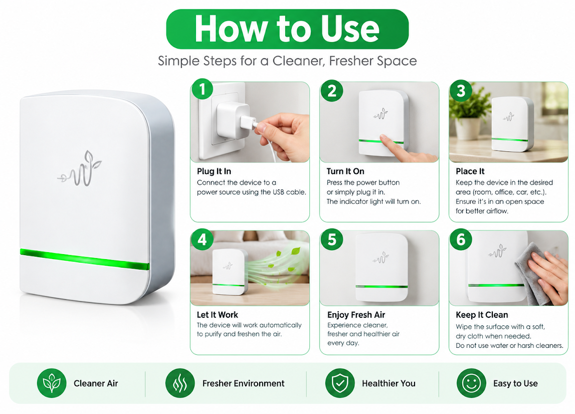 ZeroWattic Power Saver