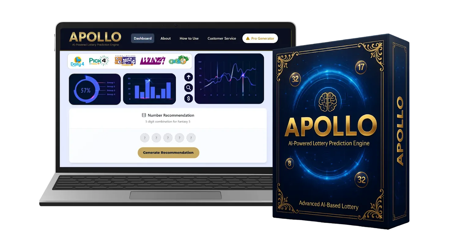 Apollo Intelligence